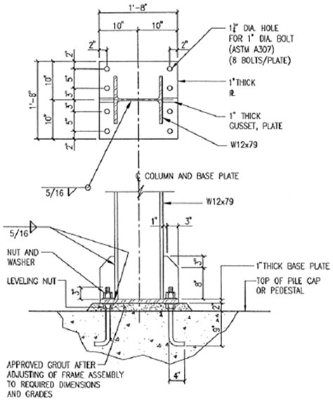 base metal plate detail for wood house|Pinned Base Vs. Fixed Base Columns .